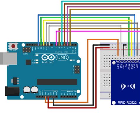 arduino rfid read and write|rfid with Arduino code.